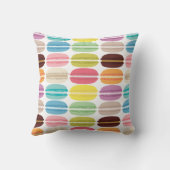 Coussin Motif Rainbow Macarons (Verso)
