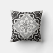 Coussin motif rétro des années 60 (Verso)