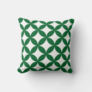 Coussin Motif Shippo Vert Cushion - Tradition japonaise