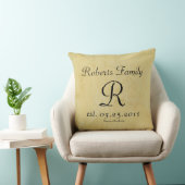 Coussin Motifs de faux finis de monogrammes (Chaise)