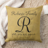 Coussin Motifs de faux finis de monogrammes (Couverture)