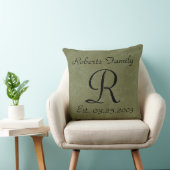 Coussin Motifs de faux finis de monogrammes (Chaise)