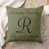 Coussin Motifs de faux finis de monogrammes (Couverture)
