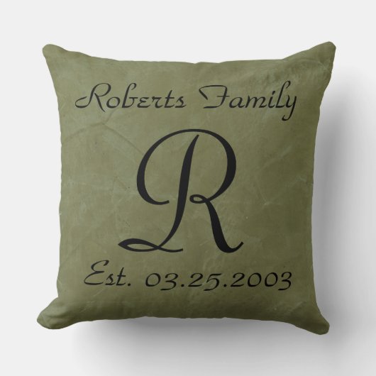 Coussin Motifs de faux finis de monogrammes (Recto)