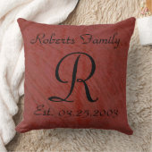 Coussin Motifs de faux finis de monogrammes (Couverture)