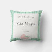 Coussin Musulmans islamiques d'Aqiqah de nom de bébé (Verso)