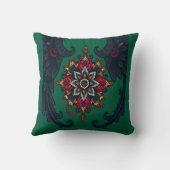 Coussin Mystic Mandala Elephant Art (Verso)