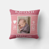 Coussin Naissance de bébés roses mignons États-Unis Garde  (Verso)