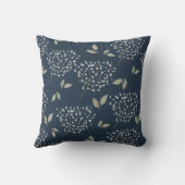Coussin Navy et fleurs sauge (Verso)