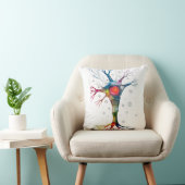 Coussin neurone pyramidal dans le néocortex (Chaise)
