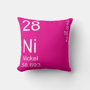 Coussin Nickel