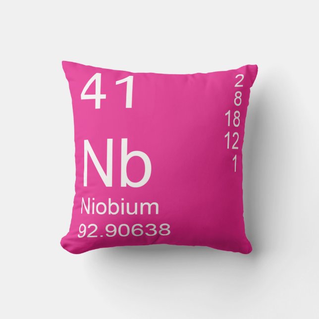 Coussin Niobium (Recto)