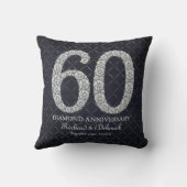 Coussin Noces de diamant 60 ans de mariage (Verso)