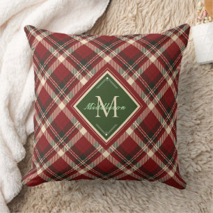 Coussin Noël Russe Plaid Green Monogramme Nom Vacances