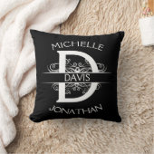 Coussin Noir Blanc Ornat Art Nouveau tourbillonne Monogram (Couverture)