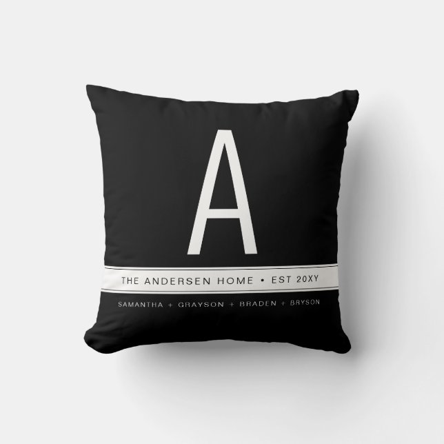 Coussin Noir Couleur Solide Moderne Famille Noms Monogramm (Recto)