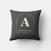 Coussin Nom de famille établi en gris avec monogramme pers (Verso)