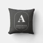 Coussin Nom de famille établi en gris avec monogramme pers (Recto)
