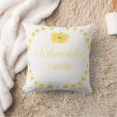 Coussin Nom de famille Fleurs Jaunes (Couverture)