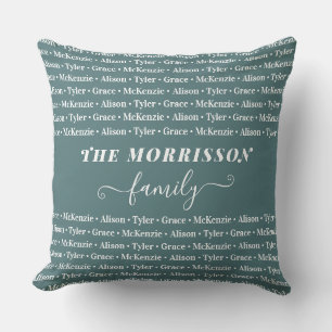 Coussin Nom de famille Motif Moderne Script tendance