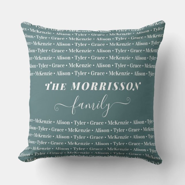 Coussin Nom de famille Motif Moderne Script tendance (Recto)