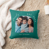 Coussin Nom de la famille vert émeraude année (Couverture)