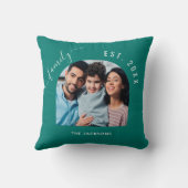 Coussin Nom de la famille vert émeraude année (Verso)