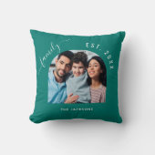 Coussin Nom de la famille vert émeraude année (Recto)