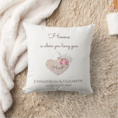 Coussin Nom de l'anniversaire de la maison où vous accroch (Couverture)