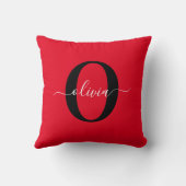 Coussin Nom de script de monogramme personnalisé Rouge Noi (Verso)