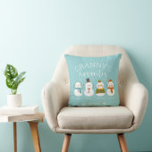 Coussin Nom du membre de famille Custom Snowman (Chaise)
