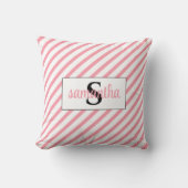 Coussin Nom initial du monogramme rose et blanc (Recto)