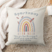 Coussin Nom personnalisé Boho Rainbow Butterfly (Couverture)