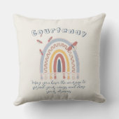Coussin Nom personnalisé Boho Rainbow Butterfly (Verso)