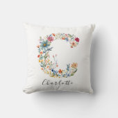 Coussin Nom personnalisé et monogramme floral 'C' (Recto)