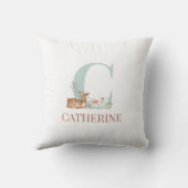 Coussin Nom personnalisé Lettre initiale C (Verso)