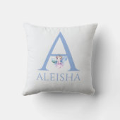 Coussin Nom personnalisé Ma petite fée (Verso)