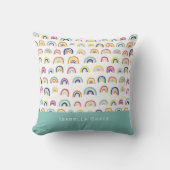 Coussin Nom personnalisé Rainbow (Recto)