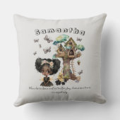 Coussin Nom Texte Magique Bois Fée Papillon (Verso)