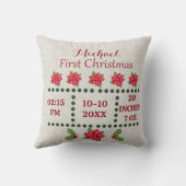 Coussin Nouvel état de naissance de bébé Noël, Faire-part (Verso)