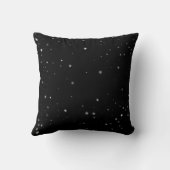 Coussin Nuit étoilée (Verso)