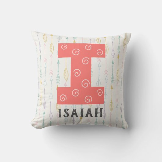 Coussin Nurserie de l'alphabet (Recto)