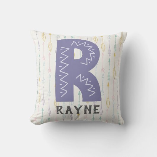 Coussin Nurserie de l'alphabet (Recto)