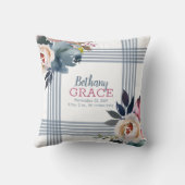 Coussin Nurserie Fille Bébé Bleu Rose Aquarelle Floral (Verso)