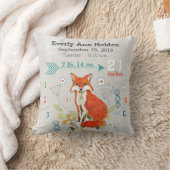 Coussin Nursery Baby Birth Stats Fox Warm Grey (Couverture)