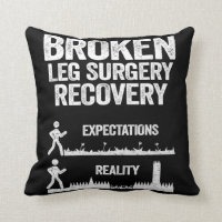 Obtenez Bien Bientôt Broken Leg Chirurgie Récupéra