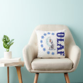 COUSSIN OLAF (Chaise)