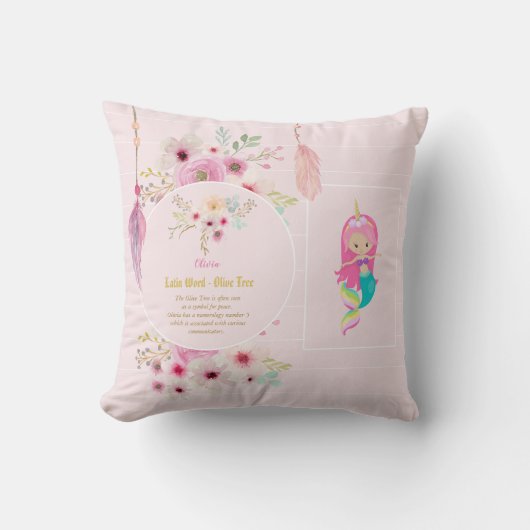 Coussin OLIVIA - Filles Nom Signification Cadeau - Sirène (Recto)