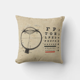 Coussin Ophthalmologue vintage