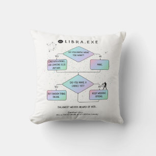 Coussin Organigramme de la bibliothèque Humour de signe